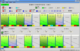ɜyعϵy(tng)(SDMS)
